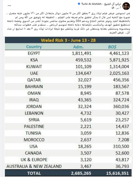 فيلم ولاد رزق 3